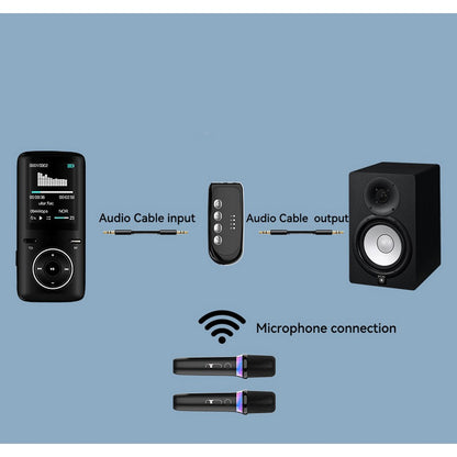Wireless Microphone Bluetooth Mics with DSP Noise Reduction for Live Streaming-Black
