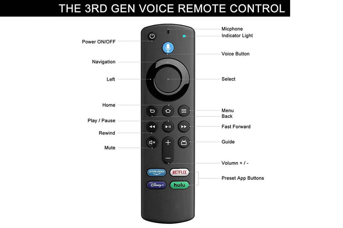 L5B83G Voice Remote Control Replacement For Amazon Fire TV Stick Amazon Fire TV Cube