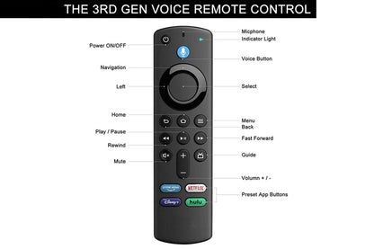 L5B83G Voice Remote Control Replacement For Amazon Fire TV Stick Amazon Fire TV Cube