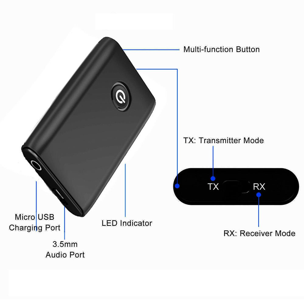 2-in-1 Wireless Transmitter Receiver Bluetooth 5.3 Audio Adapter with 3.5mm Audio Aux Jack for Car Computer Speaker