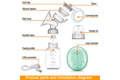Double Electric Breast Pump Portable And Rechargeable Extractor For Breastfeeding Moms-Green