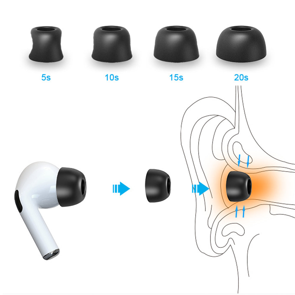 6 Pairs of Replacement Ear Tips for AirPods Pro Memory Foam Ear Buds Tips Black