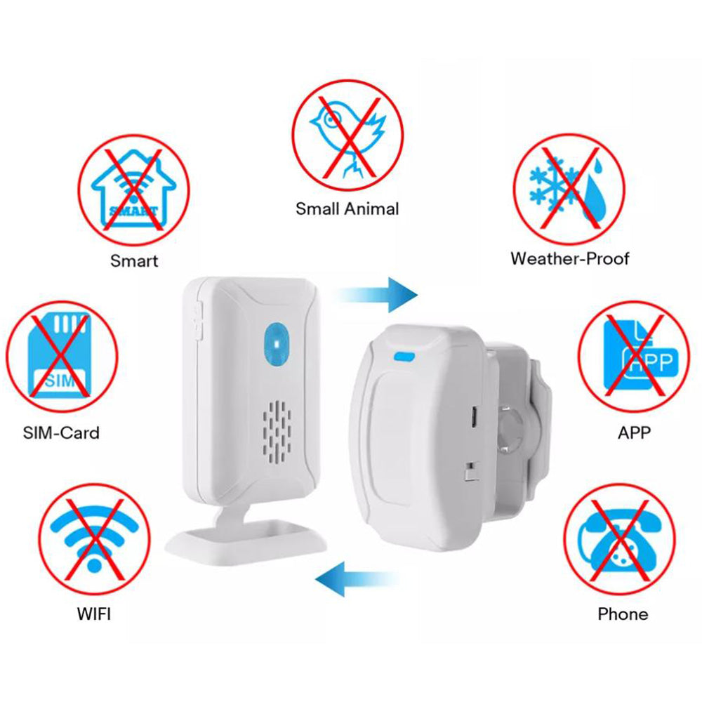Motion Sensor Welcome Doorbell Wireless Motion Detector Alarm for Home Store Business Caregiver Reminder Style 1