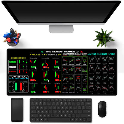 Stock Market Chart Mouse Pad Computer Mouse Mat for Home Office