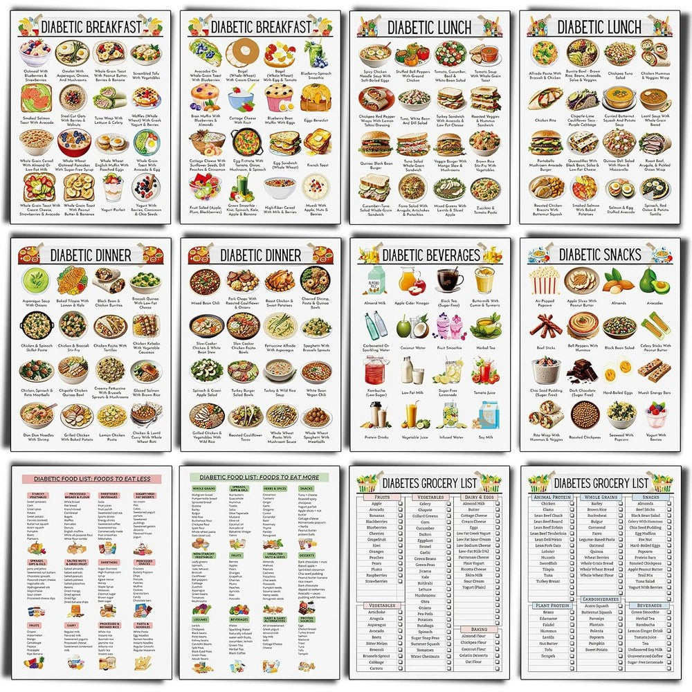 Diabetic-Friendly Diet Chart Food List Weight Loss Diet for Senior and Beginner