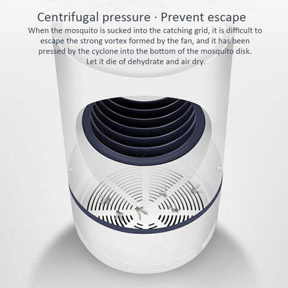 Electric Mosquito Killer Lamp