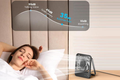USB Desk Fan Portable Mini USB Small Cooling Fan Desk Desktop Cooler