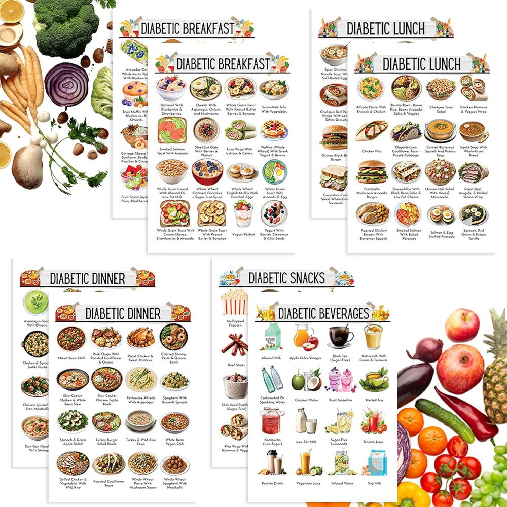 Diabetic-Friendly Diet Chart Food List Weight Loss Diet for Senior and Beginner