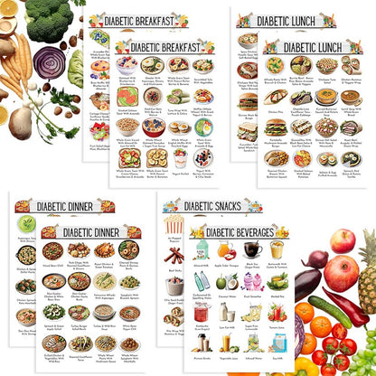 Diabetic-Friendly Diet Chart Food List Weight Loss Diet for Senior and Beginner