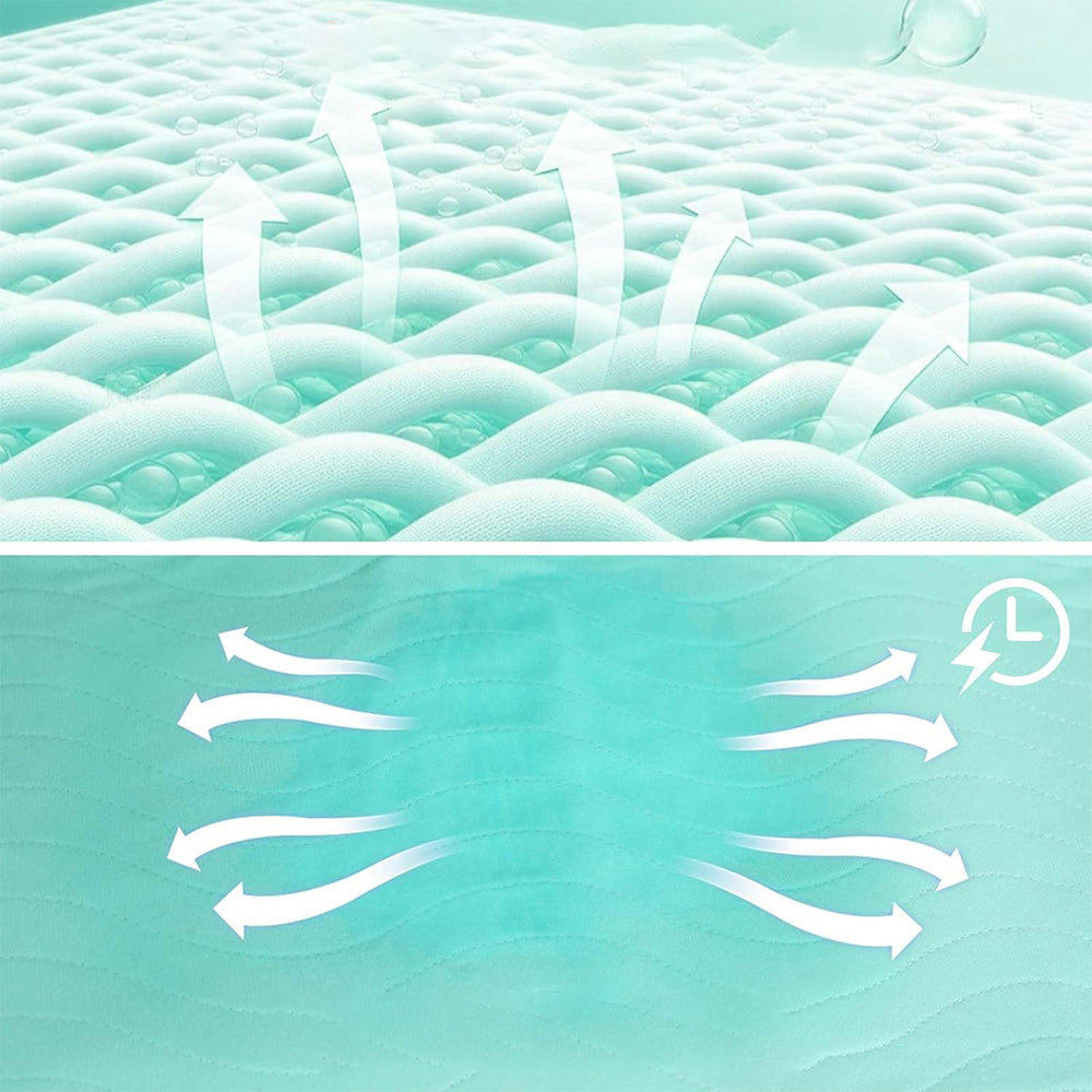 Waterproof Absorbent Underpad-Green