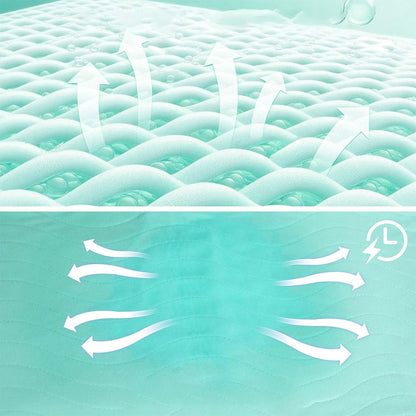 Waterproof Absorbent Underpad-Green