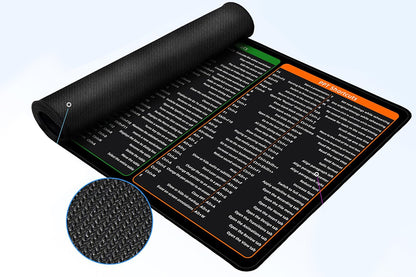 Mouse Pad with Non-Slip Rubber Base Word PPT Excel Shortcut Office Large Computer Desk Mat