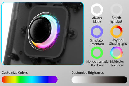 Handheld Retro Game Console 4 Inch Screen Built-in 64G TF Card Supports WiFi Bluetooth -Black