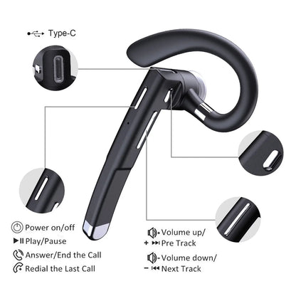 Single Ear Headphone Wireless Bluetooth Headset with Charging Case