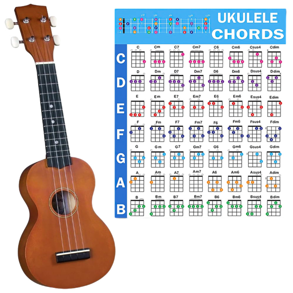 Guitar Chord Poster Educational Reference Guide for Beginners Style 1