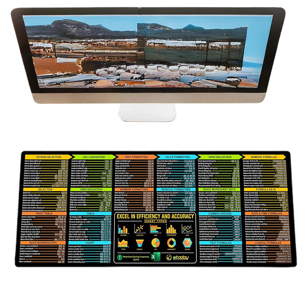 Extra Large Excel Shortcut Mouse Pad ââ‚?Non-Slip Desk Mat for Office