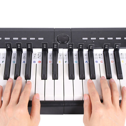 88 Key Piano Note Guide Strip with Staff and Note Names - Mixed Color