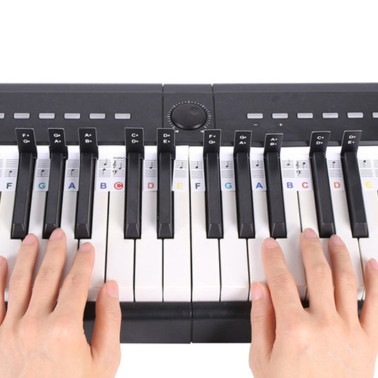 88 Key Piano Note Guide Strip with Staff and Note Names - Mixed Color