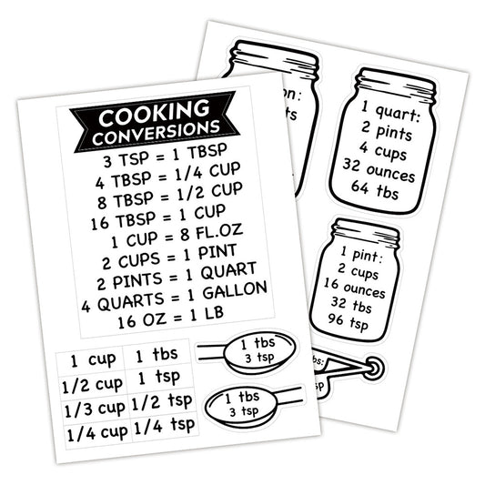 Kitchen Conversion Chart Sticker Set Transparent